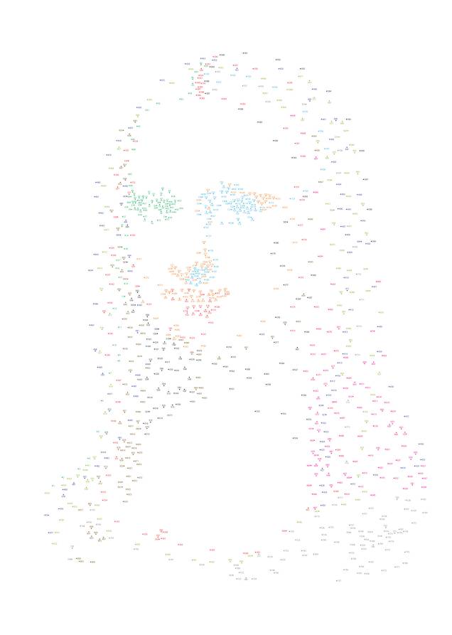 Ligando os 1000 pontos: Monalisa aparece entre os desenhos Ligando os 1000 pontos: Monalisa aparece entre os desenhos