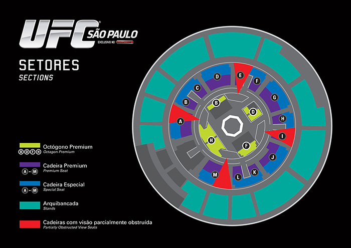Mapa_UFC_SP