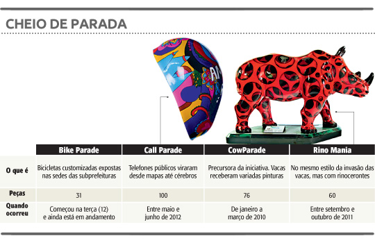 tabela-parada