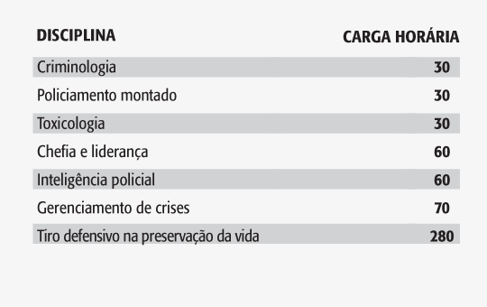 box-escola-policia