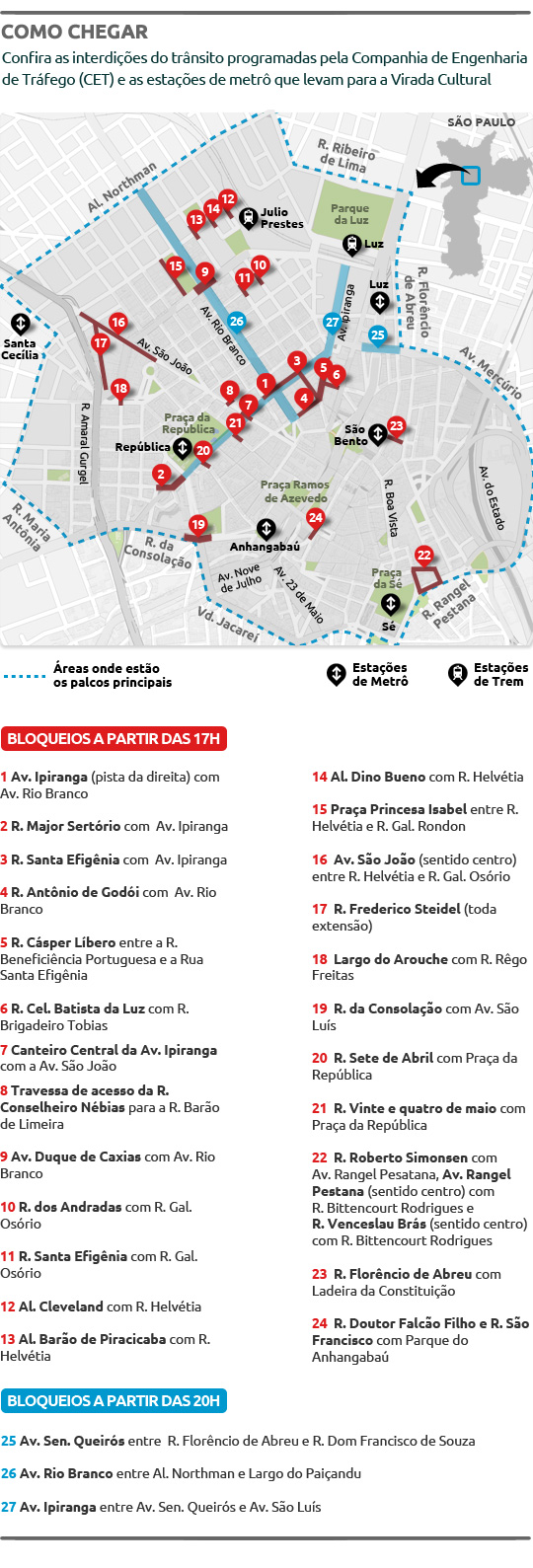 Mapa-transito-Virada-2013-02