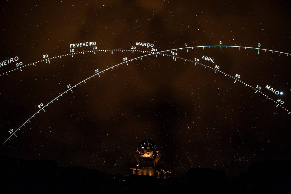 planetário projetor céu cosmo astronomia ibirapuera 3