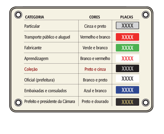 Mistérios da Cidade