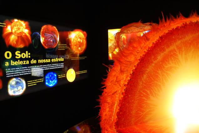 Representação do Sol: aulas sobre o sistema solar