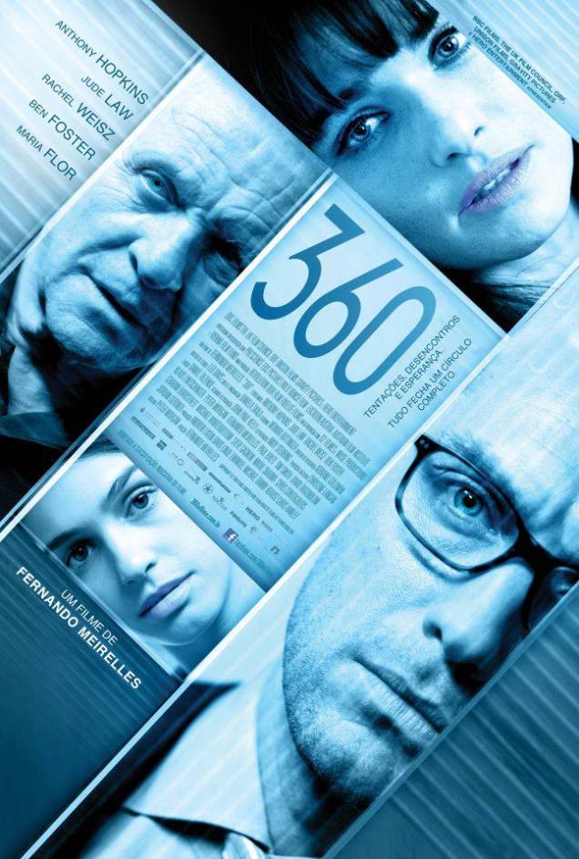 360: pôster do filme de Fernando Meirelles