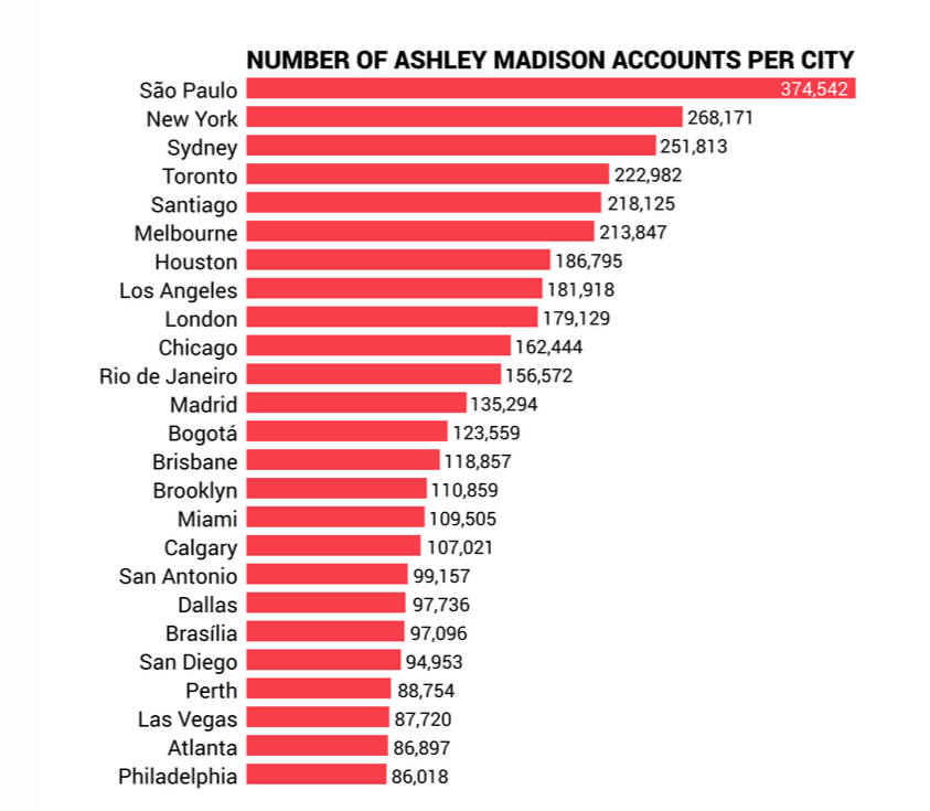 Dadaviz Dadaviz
