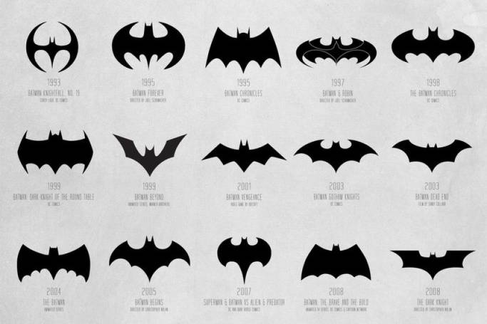 Infográfico do dia: a evolução do símbolo do Batman | VEJA SÃO PAULO