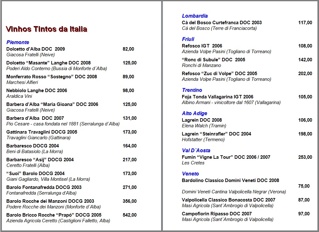 Vinhos de quase toda a Itália na carta do Buttina