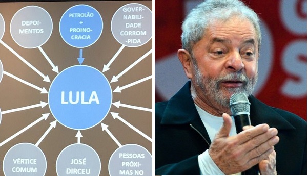 lula-1-2