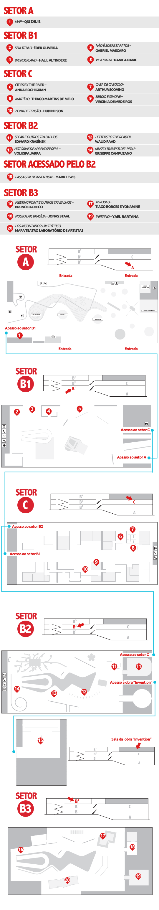 Mapa Bienal 150 minutos