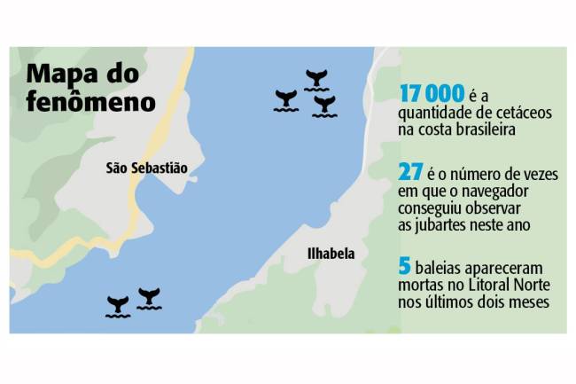 Mapa Vila Madalena