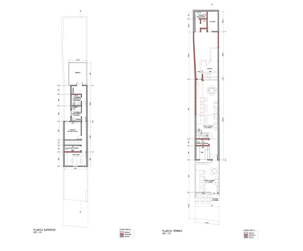 A trattoria caçula do Più será aberta em Pinheiros