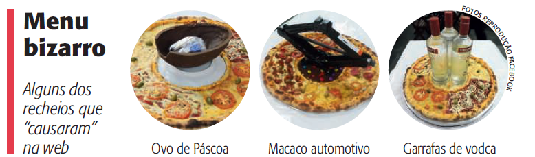 pizzaria batepapo