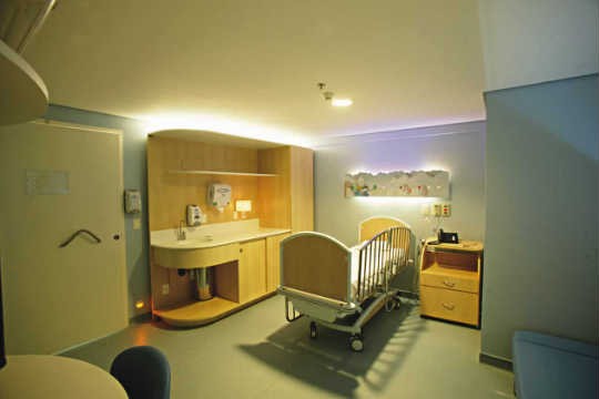 Hospital Infantil Sabará 2180