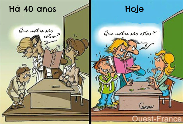 charge escola