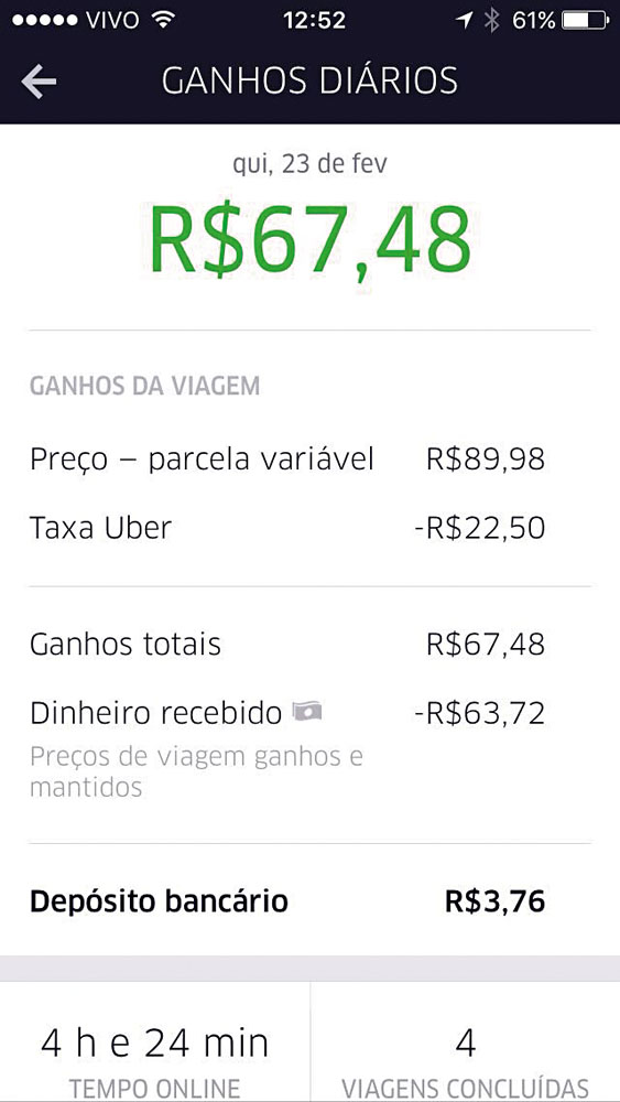 print uber
