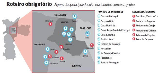 mapa portugal