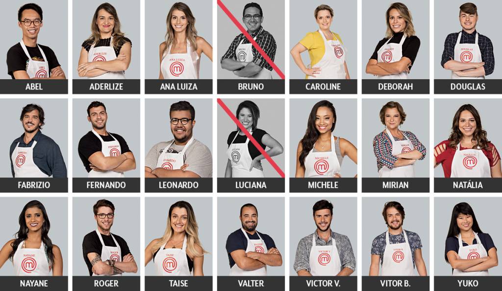 Masterchef-2