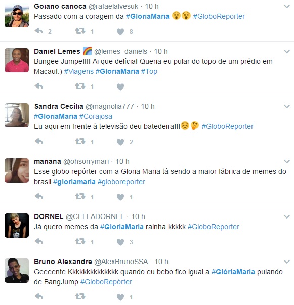 Glória Maria3