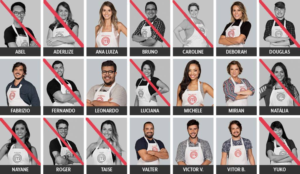 Masterchef-15