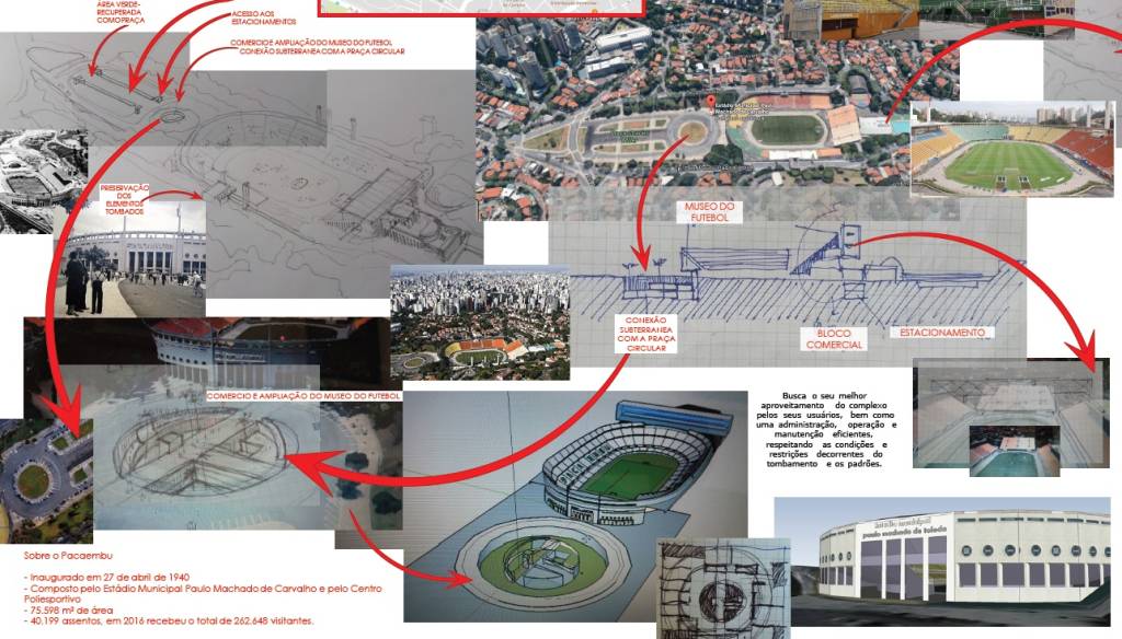 MASTERPLAN