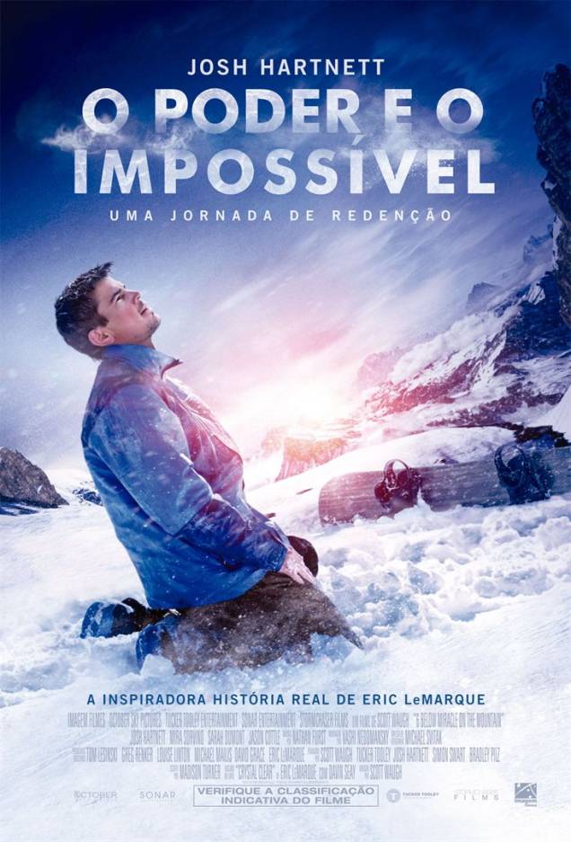 O Poder e o Impossível O Poder e o Impossível