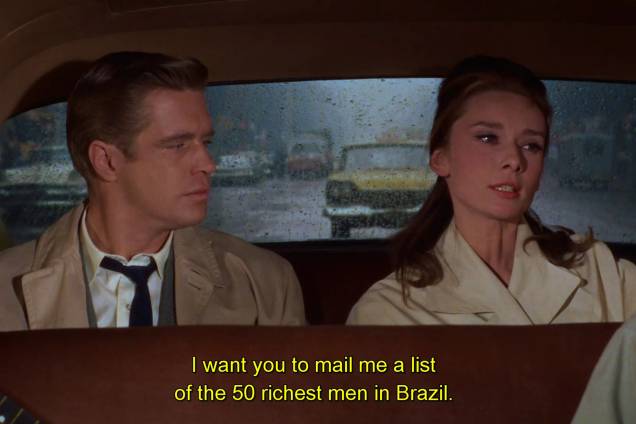 Brasil pelos olhos do filme Bonequinha de Luxo (1961)