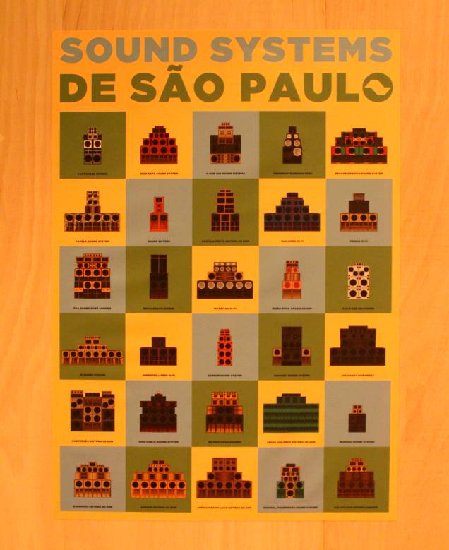 Arte gráfica de Natan Nascimento sobre os sound systems de São Paulo