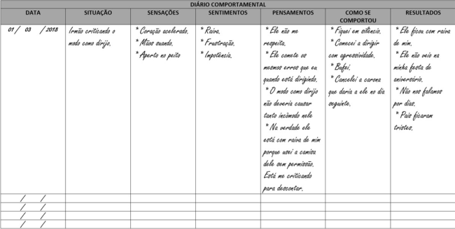 diário comportamental
