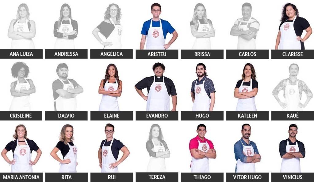 Masterchef Brasil 5 – Eliminados