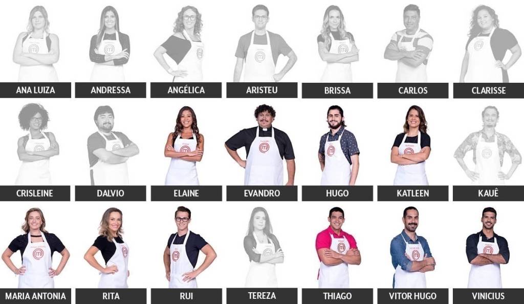 Masterchef Brasil 5 – Eliminados 14 Masterchef Brasil 5 – Eliminados 14