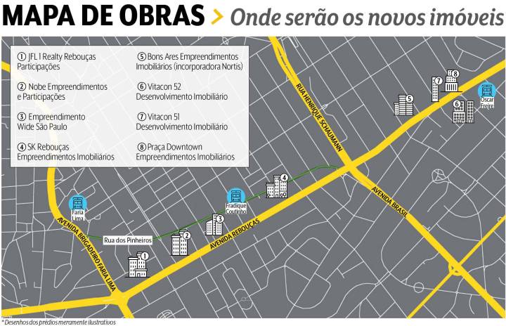 Portal de imóveis faz homenagens às imobiliárias e incorporadoras - Misto  Brasil