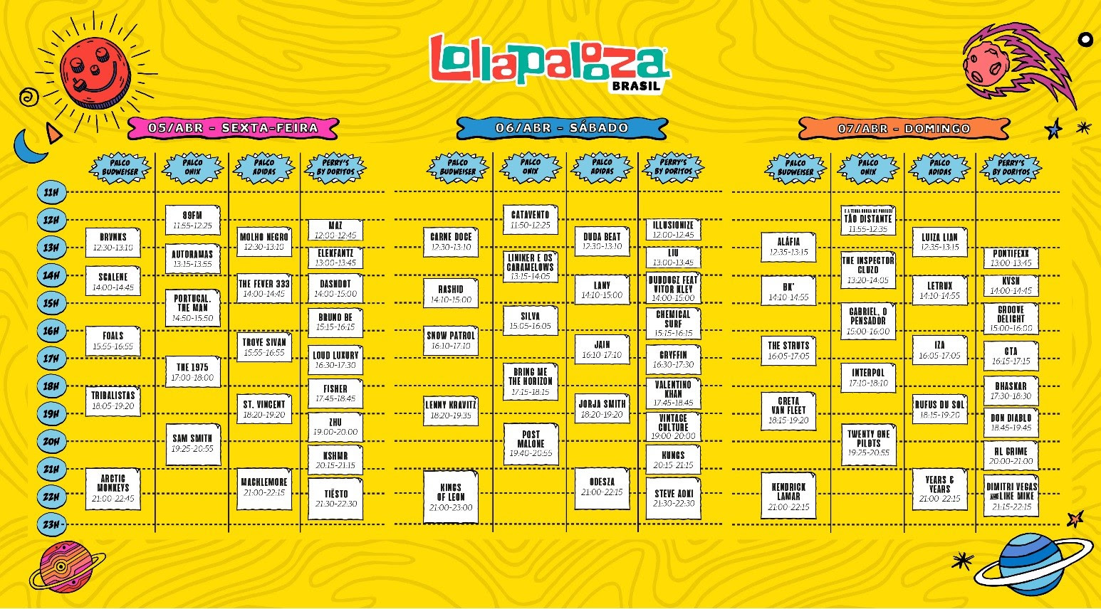 Lollapalooza 2019