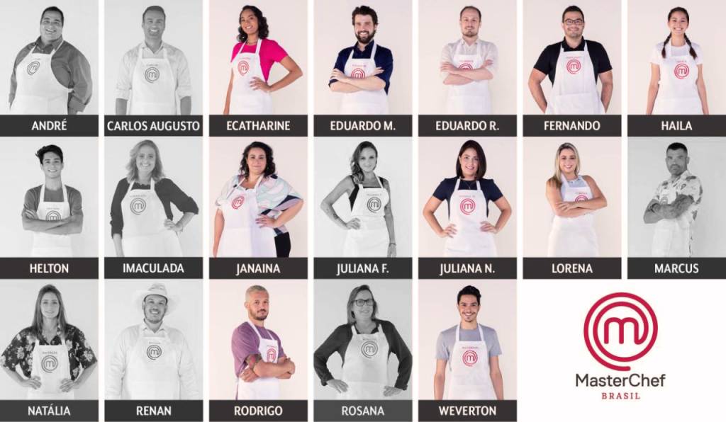 MasterChef Brasil Eliminados MasterChef Brasil Eliminados