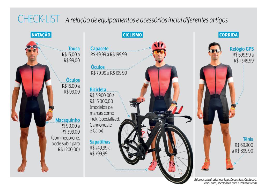 Capa Ironman Capa Ironman
