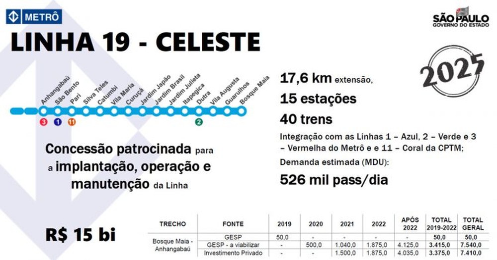 linha-19-celeste-750×394 linha-19-celeste-750×394