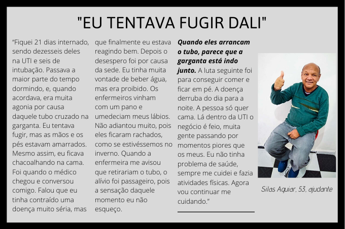 silas aguiar vítima covid hospital das clínicas