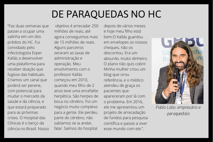 pablo lobo hospital das clínicas covid