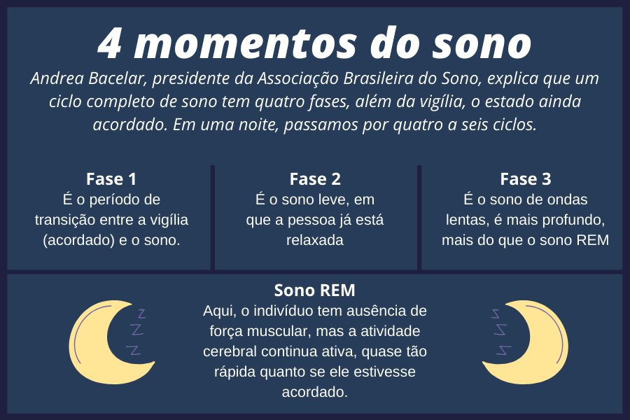 insônia