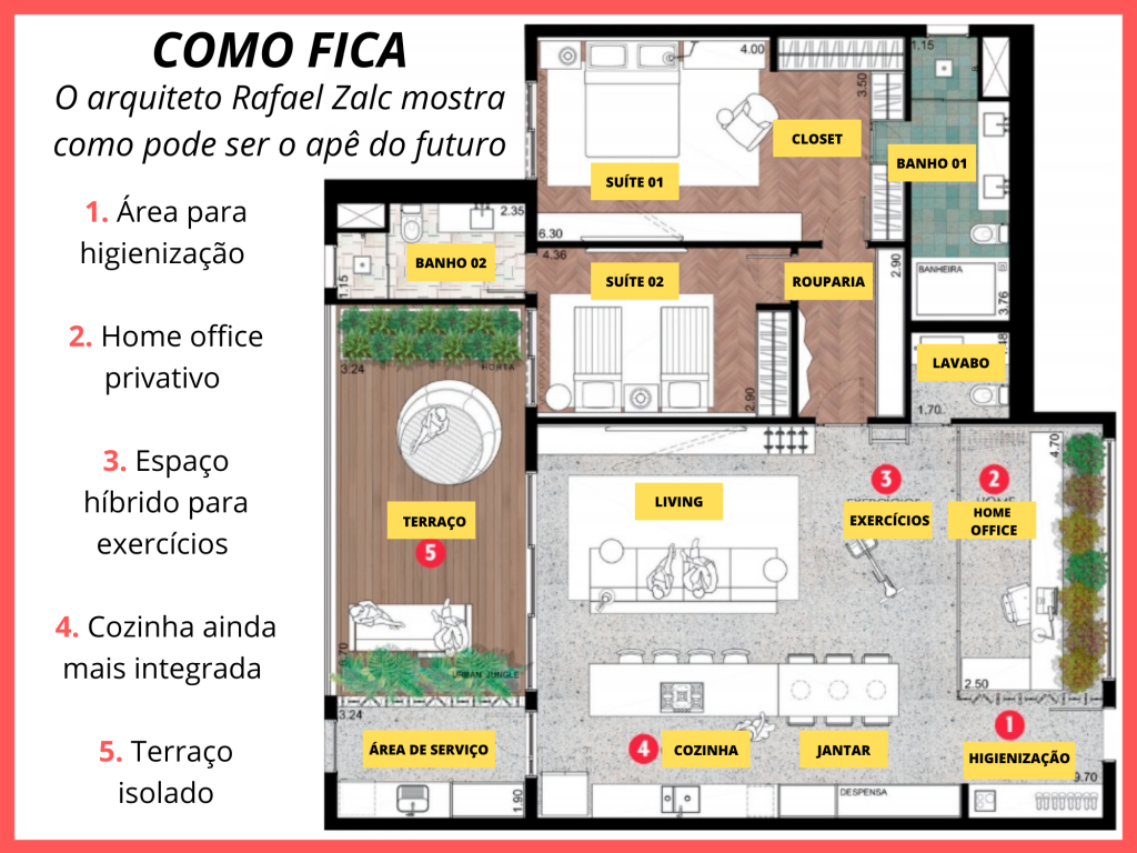 mudança interna