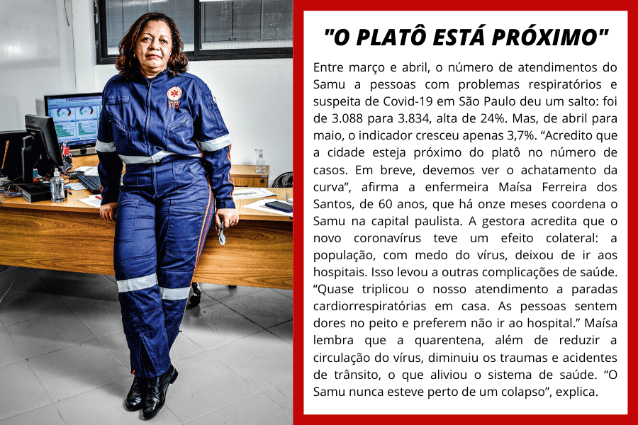 samu velhinhos