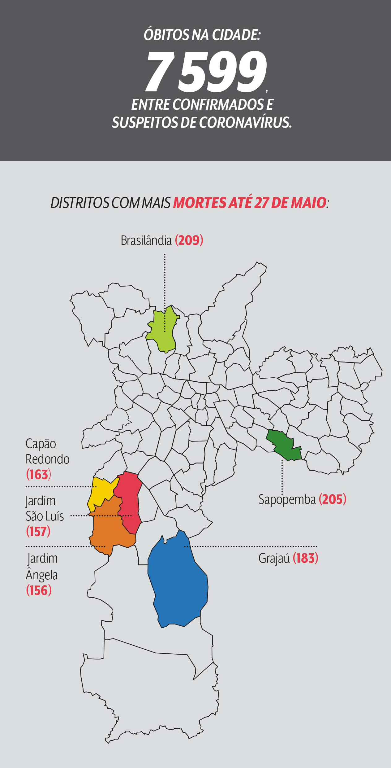 Mapa Distritos com mais mortes por Covid ficam fora do centro expandido
