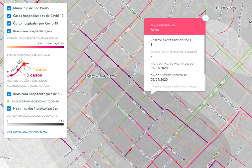 mapa-interativo-covid-19-02 Mapa da USP mostra onde vivem os moradores hospitalizados por Covid-19 em SP