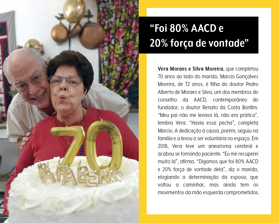 aaa AACD completa 70 anos com desafio de aumentar arrecadação