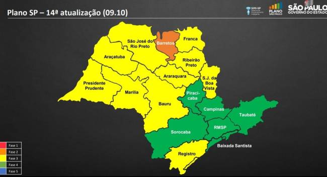 plano-sp plano-sp