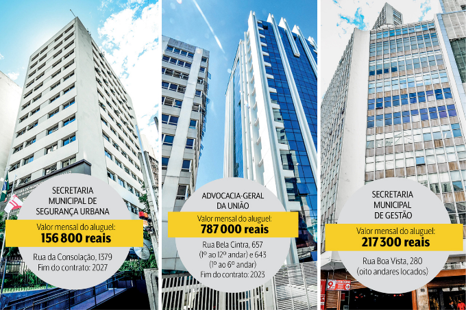 São Paulo construiu 1,2 milhão de apartamentos em seis décadas - SECSP -  Sindicato dos Comerciários de São Paulo
