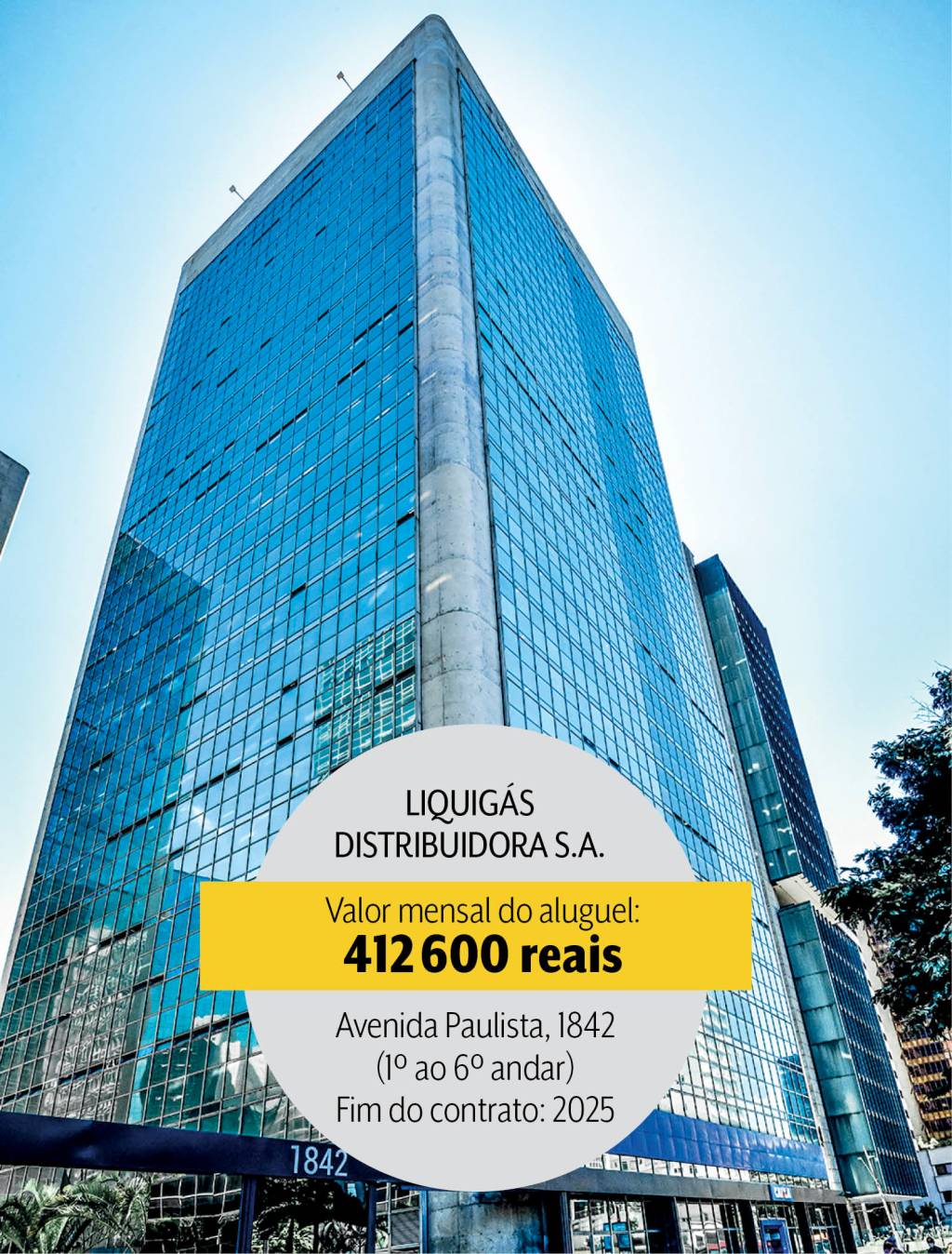 Seis andares por 400 mil reais por mês: aluguel pago pela Liquigás na capital