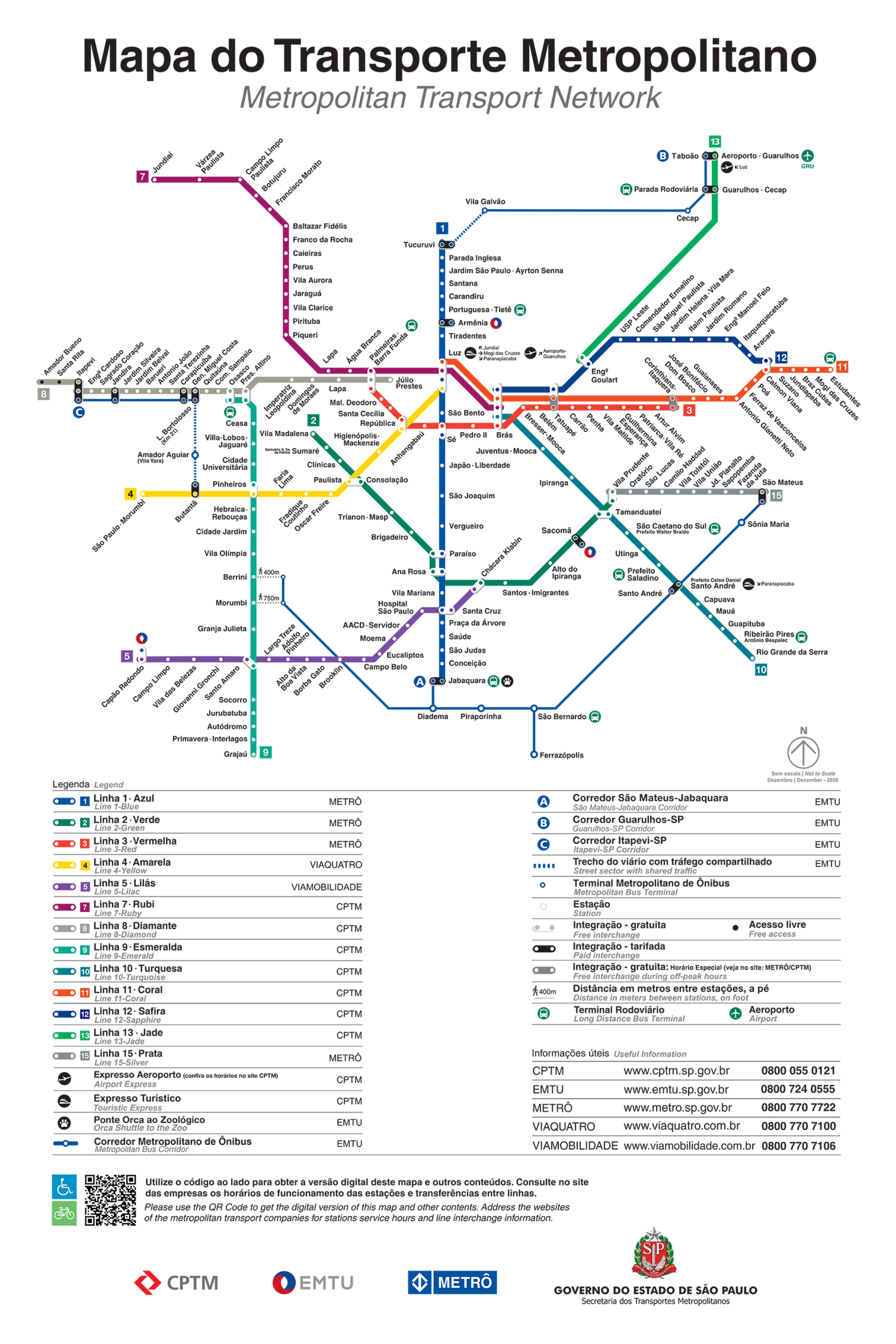 Mapa-Metropolitano CPTM anuncia interligação entre linhas que irá do ABC a Jundiaí