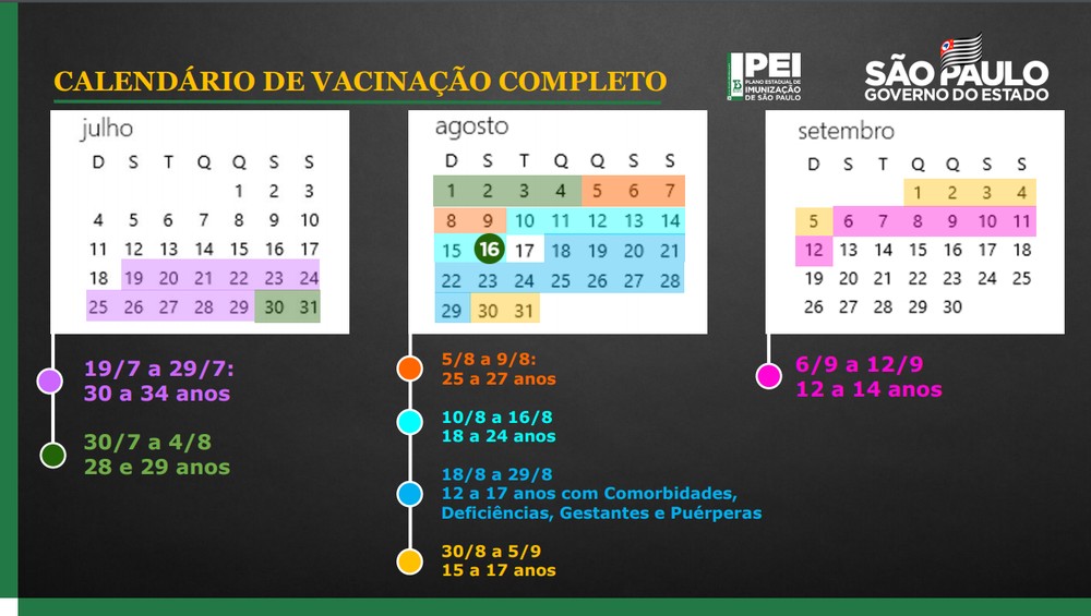 novo-calendário-vacinação-governo-sp-28-julho novo calendário de imunização contra a covid de SP. No calendário, lê-se as seguintes datas dos grupos a serem imunizados: De 19 a 29 de julho: 30 a 34 anosDe 30 de julho a 4 de agosto: 28 e 29 anosDe 5 a 9 de agosto: 25 a 27 anosDe 10 a 16 de agosto: 18 a 24 anosDe 18 a 29 de agosto: 12 a 17 anos com comorbidades, deficiências, gestantes e puérperasDe 30 de agosto a 5 de setembro: 15 a 17 anosDe 6 a 12 de setembro: 12 a 14 anos