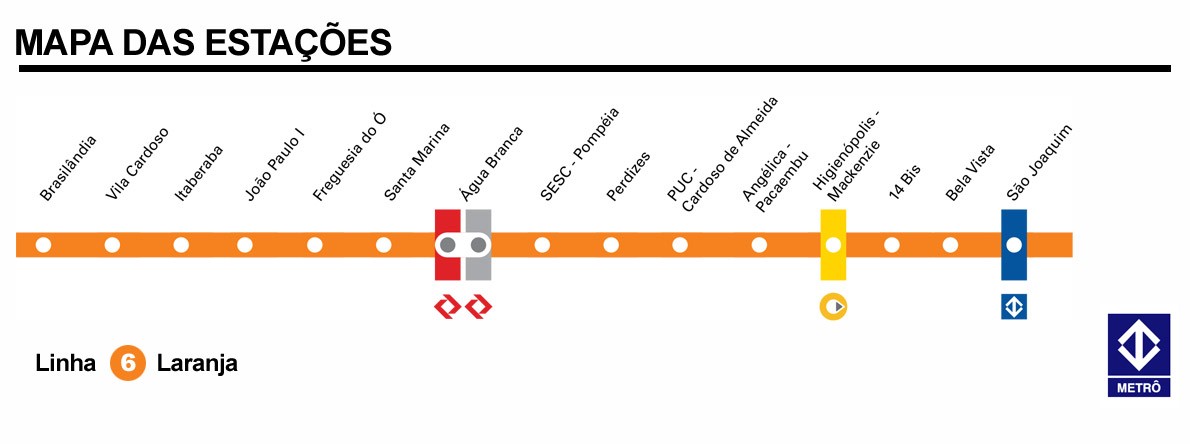 Linha laranja do metrô: reclamações na construção da estação em Perdizes